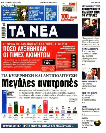 Τα Νέα