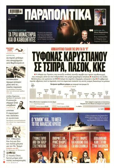 ΠΑΡΑΠΟΛΙΤΙΚΑ